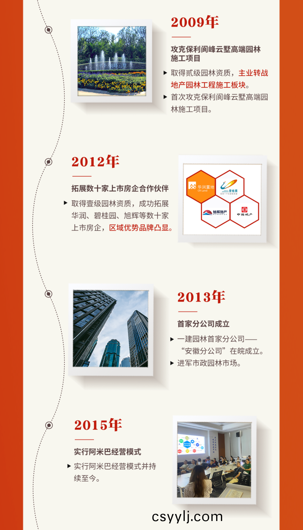 湖南(nan)省一建園(yuan)林(lin)建(jian)設(she)有(you)限公司