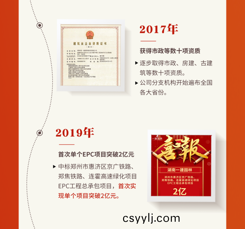 湖南(nan)省一建(jian)園(yuan)林(lin)建設(she)有(you)限(xian)公(gong)司